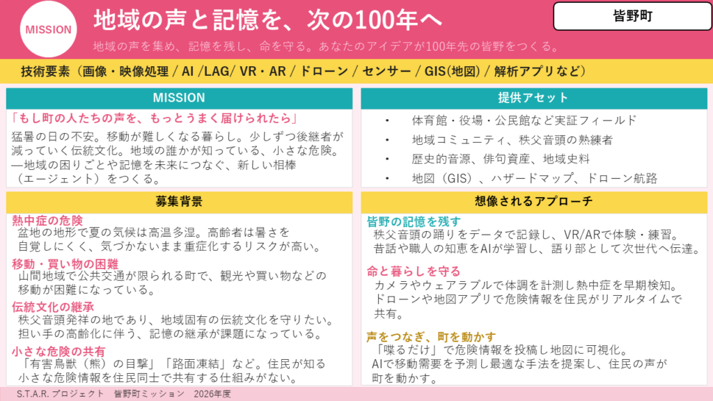 皆野町テーマ