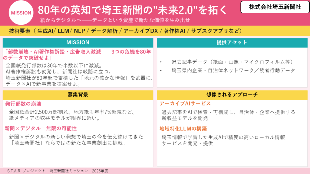 埼玉新聞社テーマ