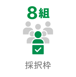 8組 採択枠