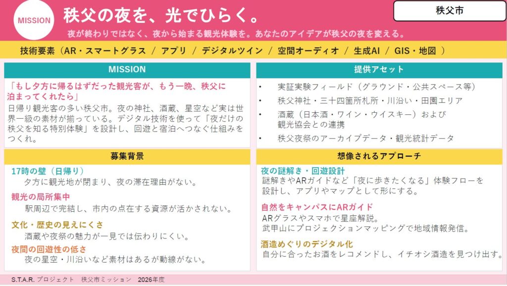 秩父市